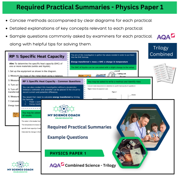 Physics Paper 1 Required Practical Summary Sheets – My Science Coach